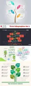 Vectors - Trees Infographics Set 7