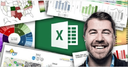 Microsoft Excel - Advanced Excel Formulas & Functions