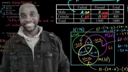 Probability Mathematics Grade 10, 11 And 12