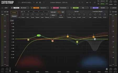 DJ Swivel HitStrip v1.1.1