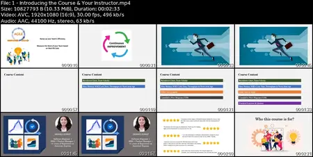 Agile Metrics for Agile Project Management