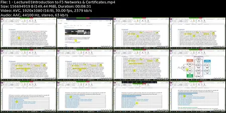 BIG-IP Local Traffic Manager(LTM) V13 Training