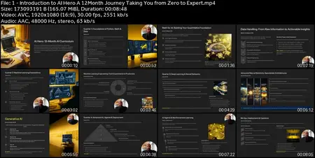 AI Hero: A 12-Month Journey Taking You from Zero to Expert