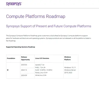 Synopsys TCAD Sentaurus vW-2024.09