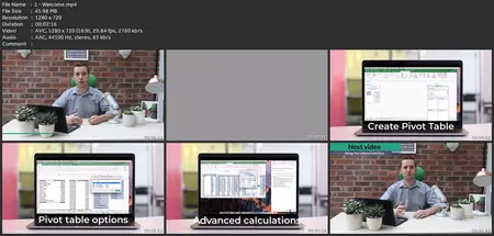 Excel For Mac 3: Pivot Tables Intro & Masterclass