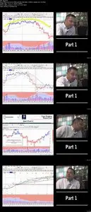 TradeGuider - Chart Reading MasterClass