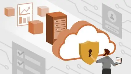 AWS Advanced Security Management: Patterns and Practices