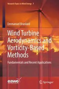 Wind Turbine Aerodynamics and Vorticity-Based Methods: Fundamentals and Recent Applications