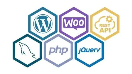 Become A Pro In Wordpress And Woocommerce Today!