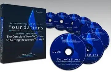 Real Social Dynamics by Tyler Durden - Foundations