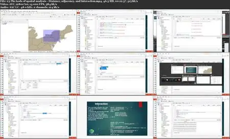 Learning the FOSS4G Stack: Spatial SQL with Postgres/PostGIS