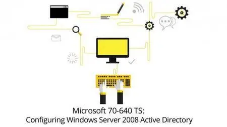 Microsoft 70-640 TS: Configuring Windows Server 2008 Active Directory