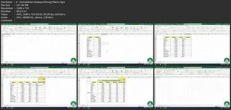 Der Vollständige Controlling Excel-Kurs 2022: Best Practices