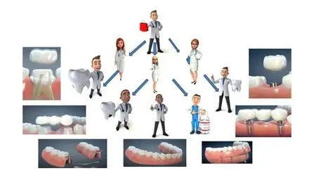 Dentistry Made Simple