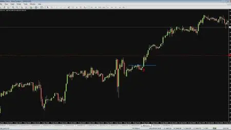 Trader Dante - Special Webinars Module 2