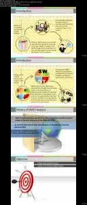 SWOT Analysis for Organizational Success