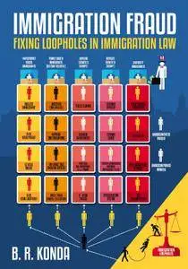 Immigration Fraud: Fixing Loopholes in Immigration Law