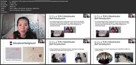 Comprehensive Japanese Grammar (Jlpt N4/Pre-Intermediate)