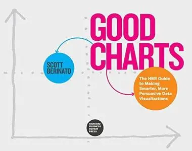 Good Charts: The HBR Guide to Making Smarter, More Persuasive Data Visualizations (repost)