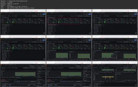 Dashboards and Monitoring with Grafana