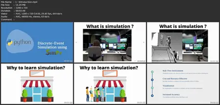 Learn Simpy From Scratch:Build Realistic Python Simulations