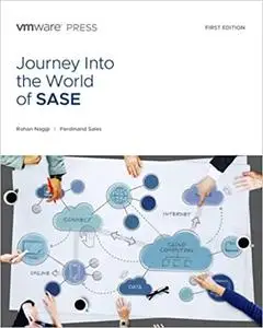 Journey Into the World of SASE