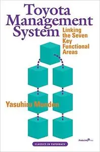 Toyota Management System: Linking the Seven Key Functional Areas