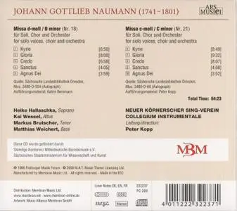Peter Kopp - Naumann: Masses (2009)