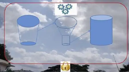 Cloud Computing for Managers with AWS Cloud