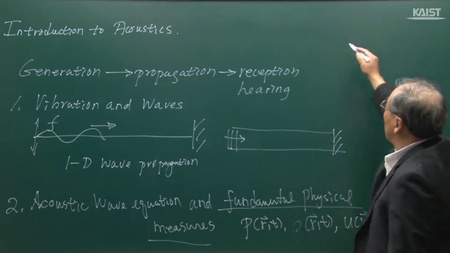 Coursera - Introduction to Acoustics (Part 1 + Part 2)