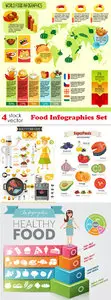 Vectors - Food Infographics Set