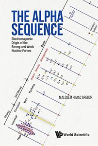 The Alpha Sequence: Electromagnetic Origin of the Strong and Weak Nuclear Forces