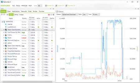 NetLimiter Pro 4.0.67.0 Enterprise Multilingual