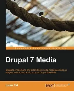 Drupal 7 Media (Repost)