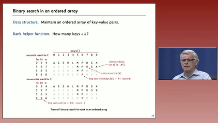 Coursera: Algorithms - Princeton University (Part I + Part II)