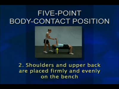 Exercise Technique Manual for Resistance Training (2nd Edition)