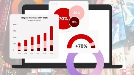 Programmatic Advertising Essentials