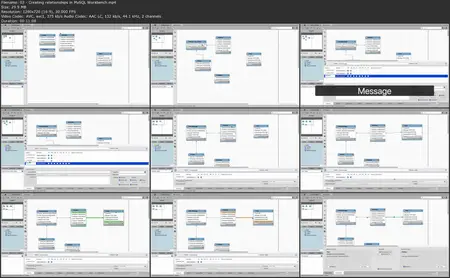 Practical Database Design: Implementing Responsible Data Solutions with SQL Querying