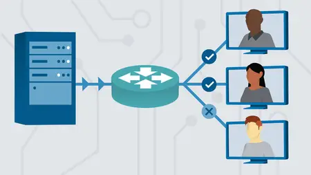 Learning Subnetting [Updated: 12/5/2024]