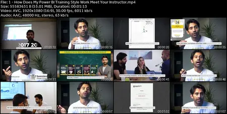 Mastering Power BI Report Design - Beginner to Advanced