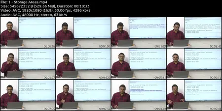 Advanced Java ( JDBC,SERVLETS,JSP,JSTL ) For Web Development