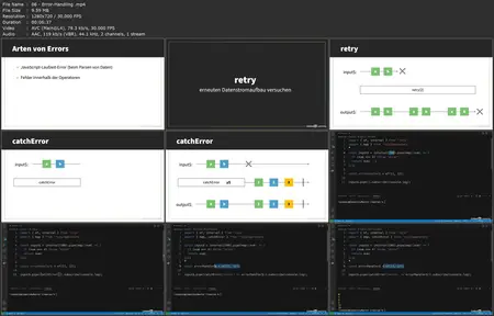 RxJS lernen