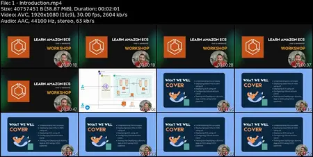 Learn Amazon ECS over a Weekend - Workshop Style Course