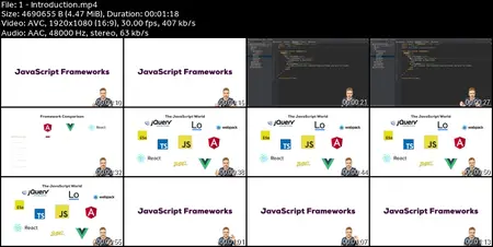 React JS, Angular & Vue JS - Quickstart & Comparison