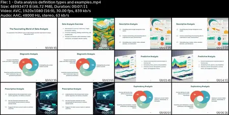 Data Analytics Masterclass: Excel, Python, PowerBI & ChatGPT