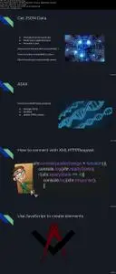 API for Beginners: JavaScript and Getting Started with APIs and AJAX