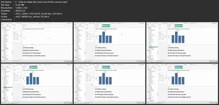 Tableau Desktop Specialist Certification Exam Prep 2023