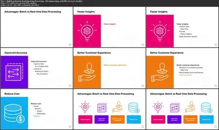 Modernizing Enterprise Data Architecture for Innovation