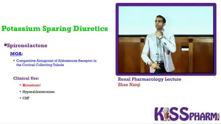 KISSPharm 2013 - Keeping It Simple Series for the USMLE, COMLEX, NCLEX