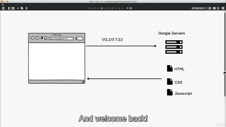 The Complete Web Developer in 2021: Zero to Mastery (12/2020)